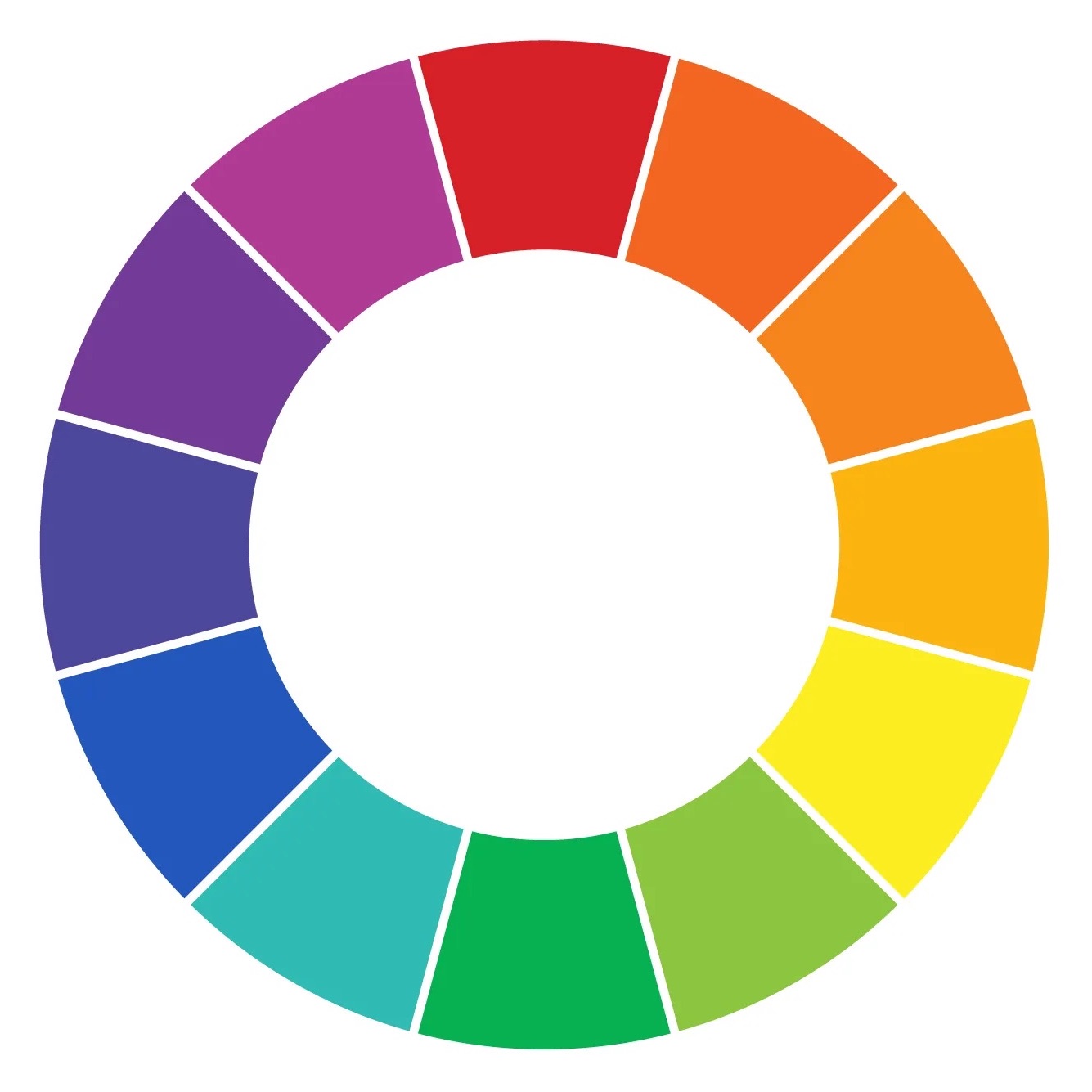 A colour wheel chart